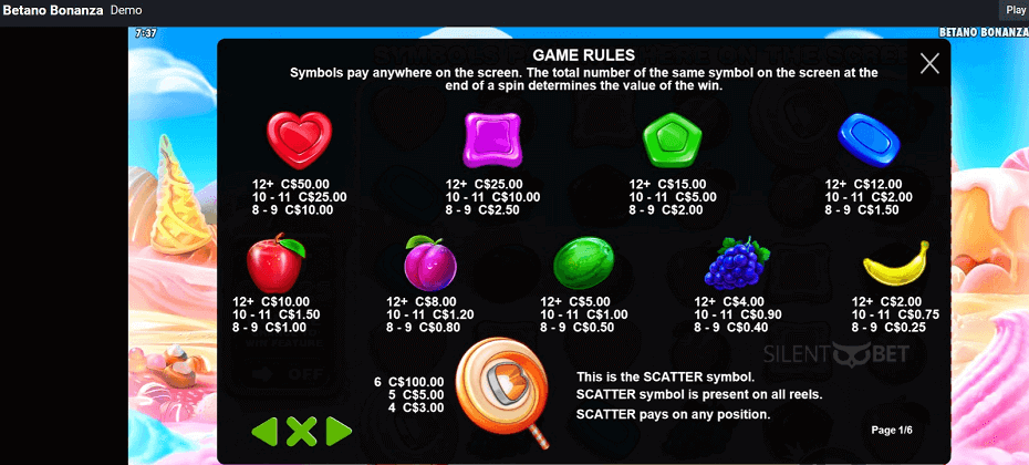 Rules of Sweet Bonanza in Crypto Casinos